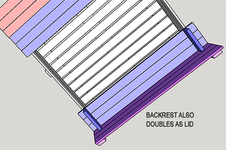 Build a covered sandpit