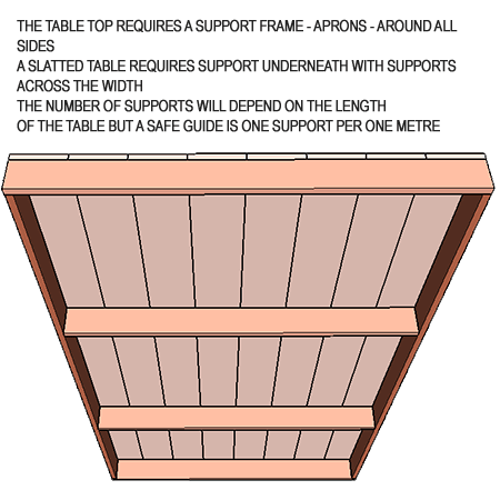 outdoor dining tables you can make