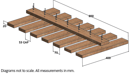 Make your own trestle desk