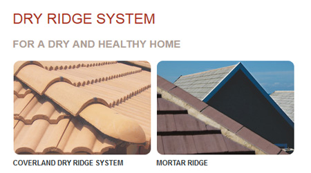 Understanding your roof