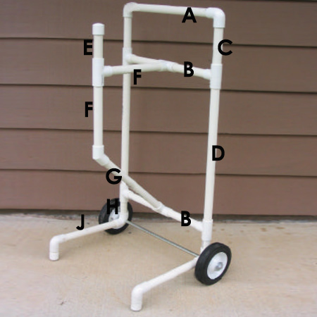 Mobile cart for garden hose