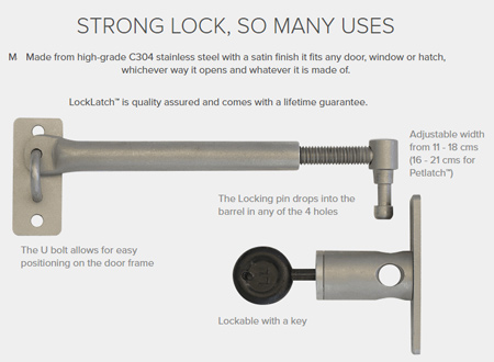 locklatch