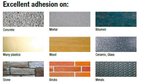 Sika MultiSeal is ideal to seal joints between walls, roofs and their elements