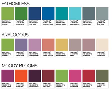 Greenery - Pantone Colour of the Year for 2017