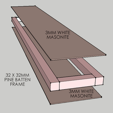Easy floating shelves for a bathroom - diagram