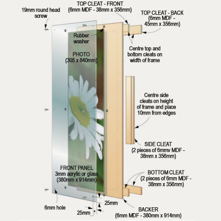 Make a bold display of art, posters or enlarged photos