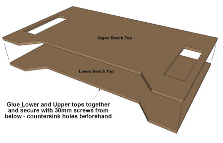 DIY practical craft or work station