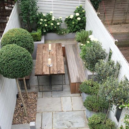 if the courtyard is walled then all you may need to do is add a coat or two of paint suitable for exterior use. If you intend to plant up around the perimeter of the space you can consider using a white paint for the walls. However, bear in mind that white is bright and will reflect light around the small space, possibly making it uncomfortable due to being too bright.