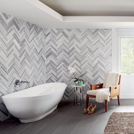 Average house transformation 