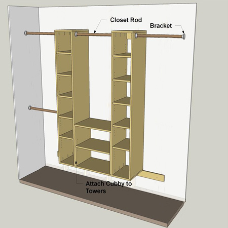 Simple, practical DIY storage closet
