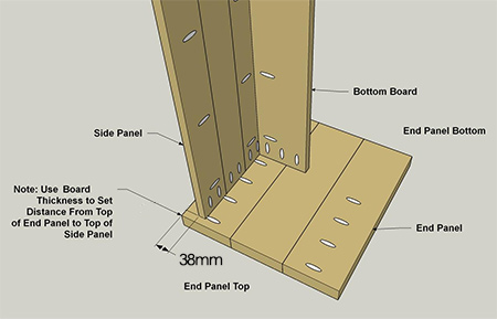 Mark the location and apply glue to the edge and secure with 32mm screws.