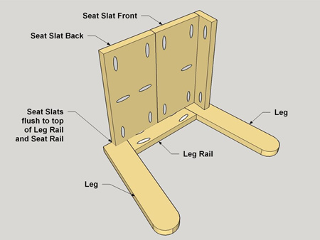 attach seat slats