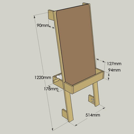 Creative Easel - diagram
