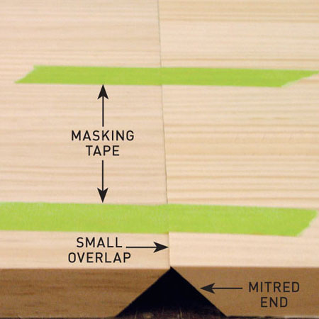 3. Apply wood glue along the mitred edge.