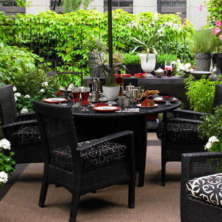 maintain Outdoor Furniture