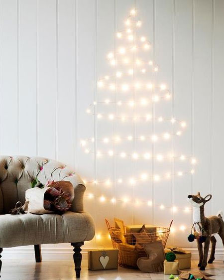 HOME-DZINE | Holiday Decor - Decorate a home for the Christmas holidays