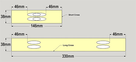 On the Short Cross pieces, the upper ends of the pocket holes will overlap