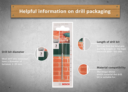 drill bit guide