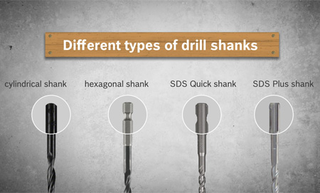 drill shank guide