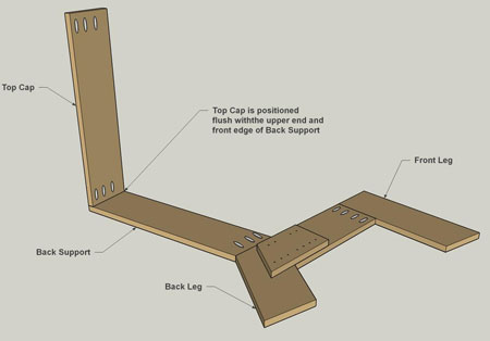 Make your own garden chair diagram