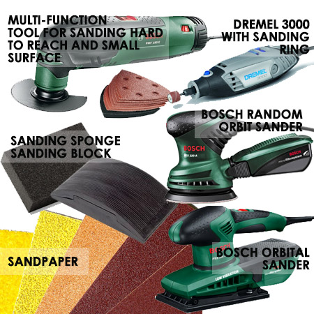 HOME-DZINE | Kitchen Makeover -  invest in a sander that has a micro filter