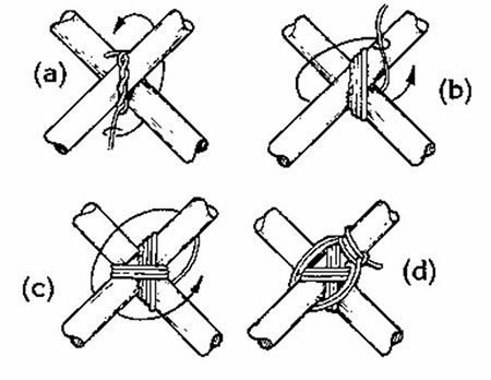 diagonal lashing knot