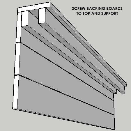 Make a bar for your balcony - diagram