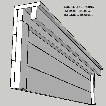 Make a bar for your balcony - diagram