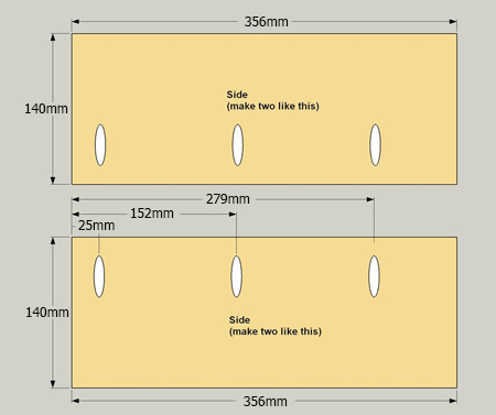 diagram cutting board
