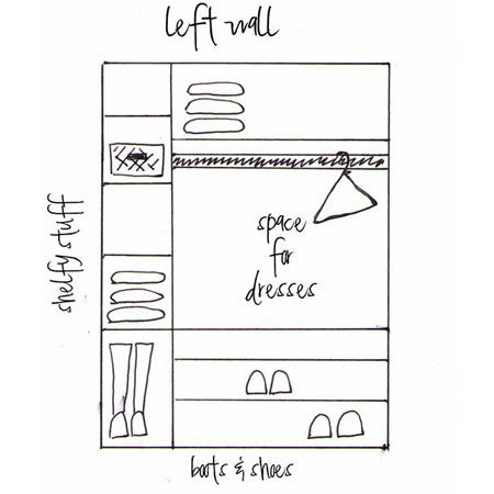 practical closet makeover