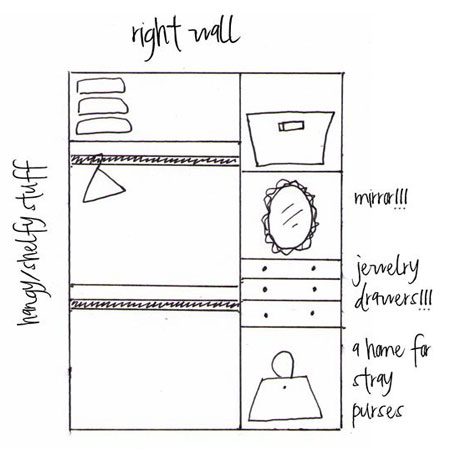 practical closet makeover