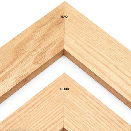 create perfect mitre joints