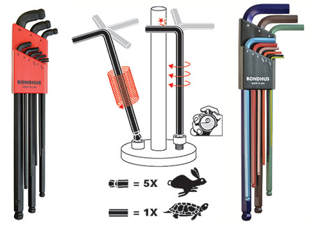 Bondhus advanced wrench range 