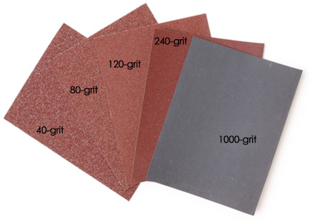 understanding sandpaper grit
