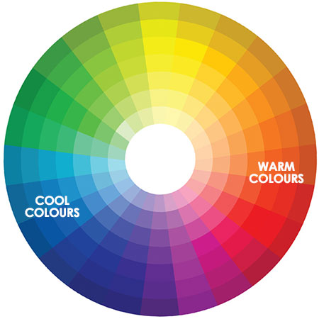 paint colour wheel