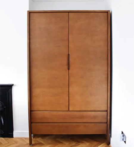 Choose the Perfect Wardrobe