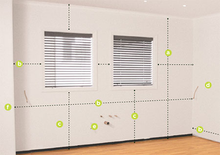 measure up for kitchen renovation