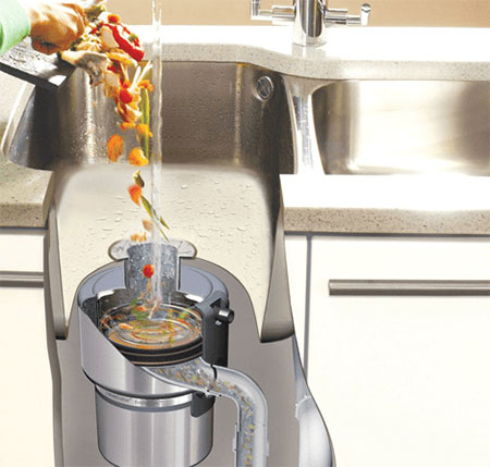 Maintenance Of Garbage Disposal For Healthy kitchen with help of Garbage Disposal Guide 