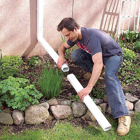 check gutters, downspouts and drainage around property