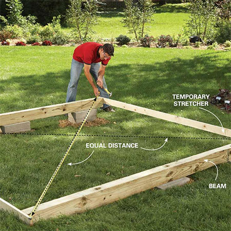 set the shape for the platform