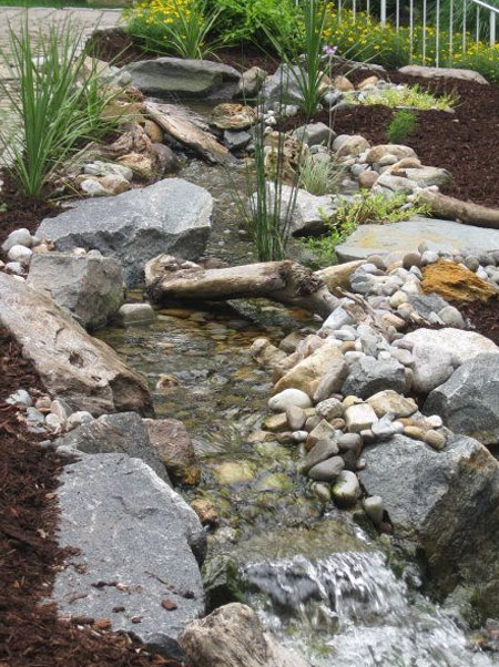 add water feature to garden