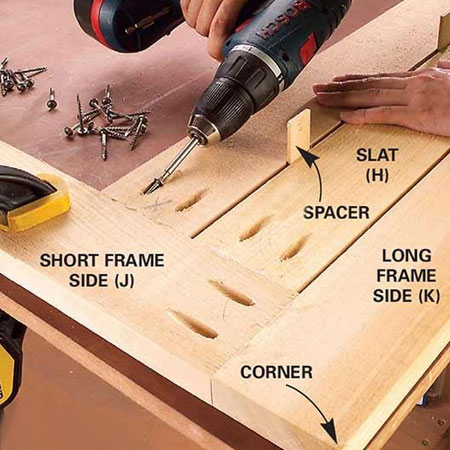 instructions