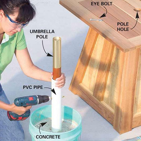 instructions