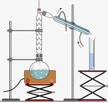 The Secrets To Clean Water In Rural Areas