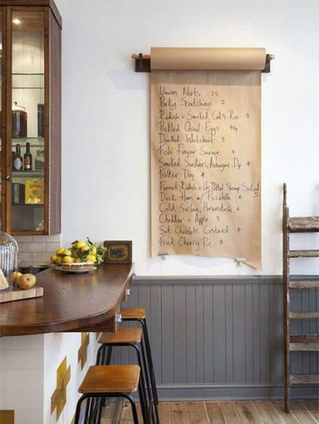 Wall-mounted shopping list