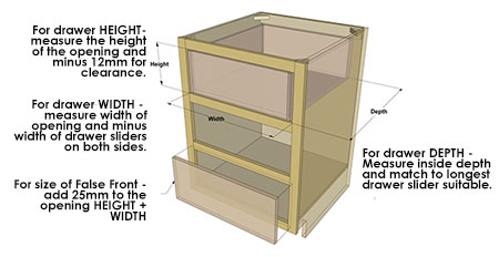 how to determine size of drawer