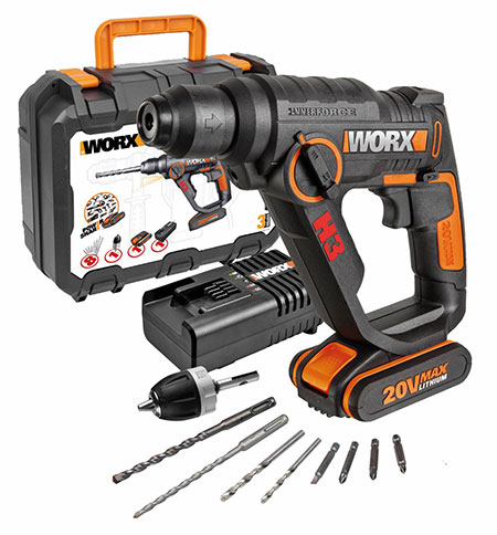 Introducing the WORX product range