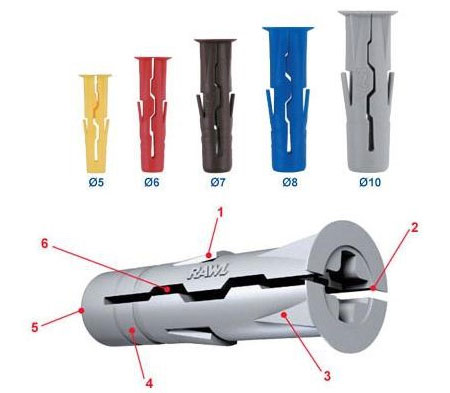 rawlplug uno plug sizes