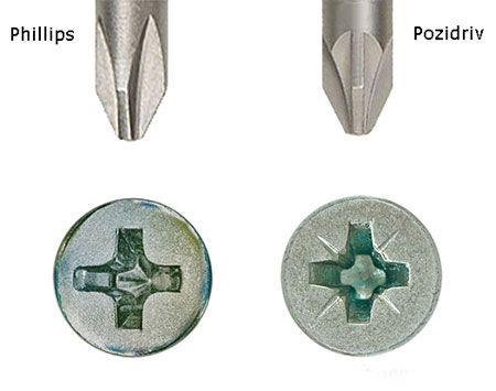 difference between phillips and pozidriv screws