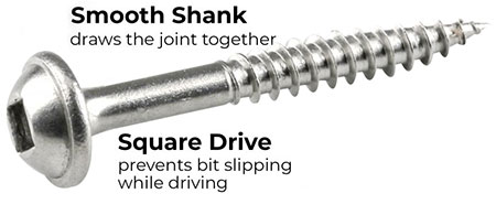 square drive robertson screw